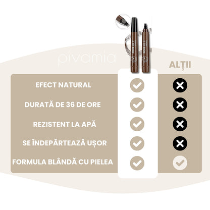 NaturaBrow (1+1 Liber) - Stilou natural pentru sprâncene